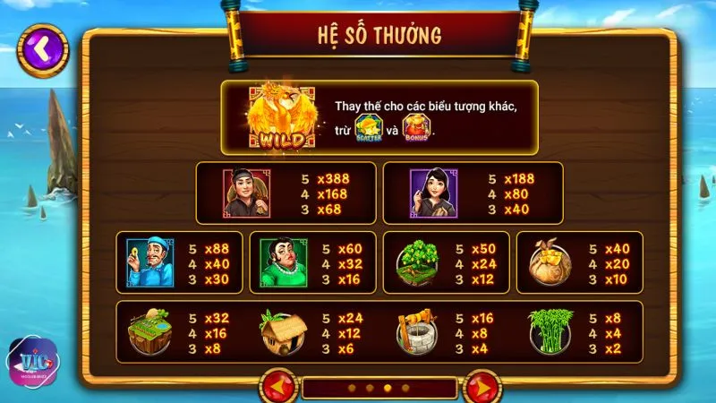 Trò chơi có đa dạng biểu tượng chiến thắng với tỷ lệ trả thưởng hấp dẫn