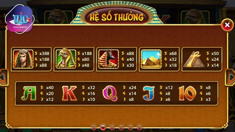 Chi tiết cách đặt cược slot game tại cổng game