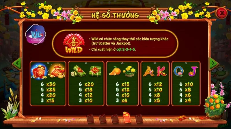 Trò chơi có đa dạng các biểu tượng thanh toán thưởng hấp dẫn cho người chơi