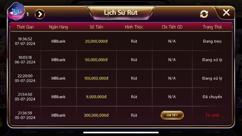 Cổng game bị cho là lừa đảo vì thỉnh thoảng có giao dịch rút tiền thưởng bị lỗi